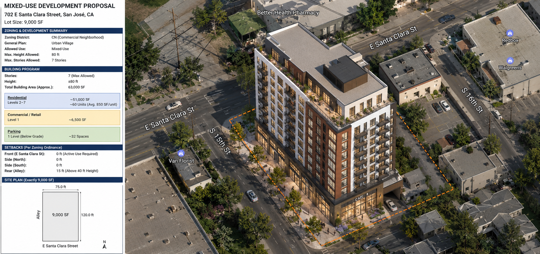 Downtown San Jose - Reach Real Estate