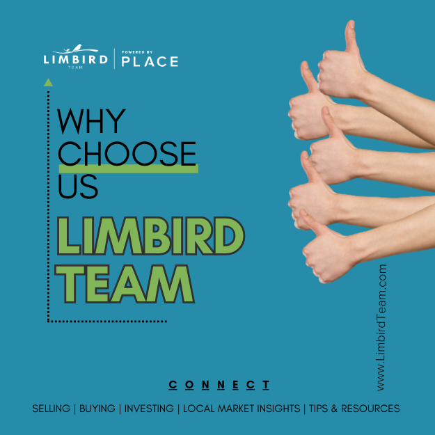 Why Limbird Real Estate Group is Your Top Choice for Buying or Selling Homes header image.