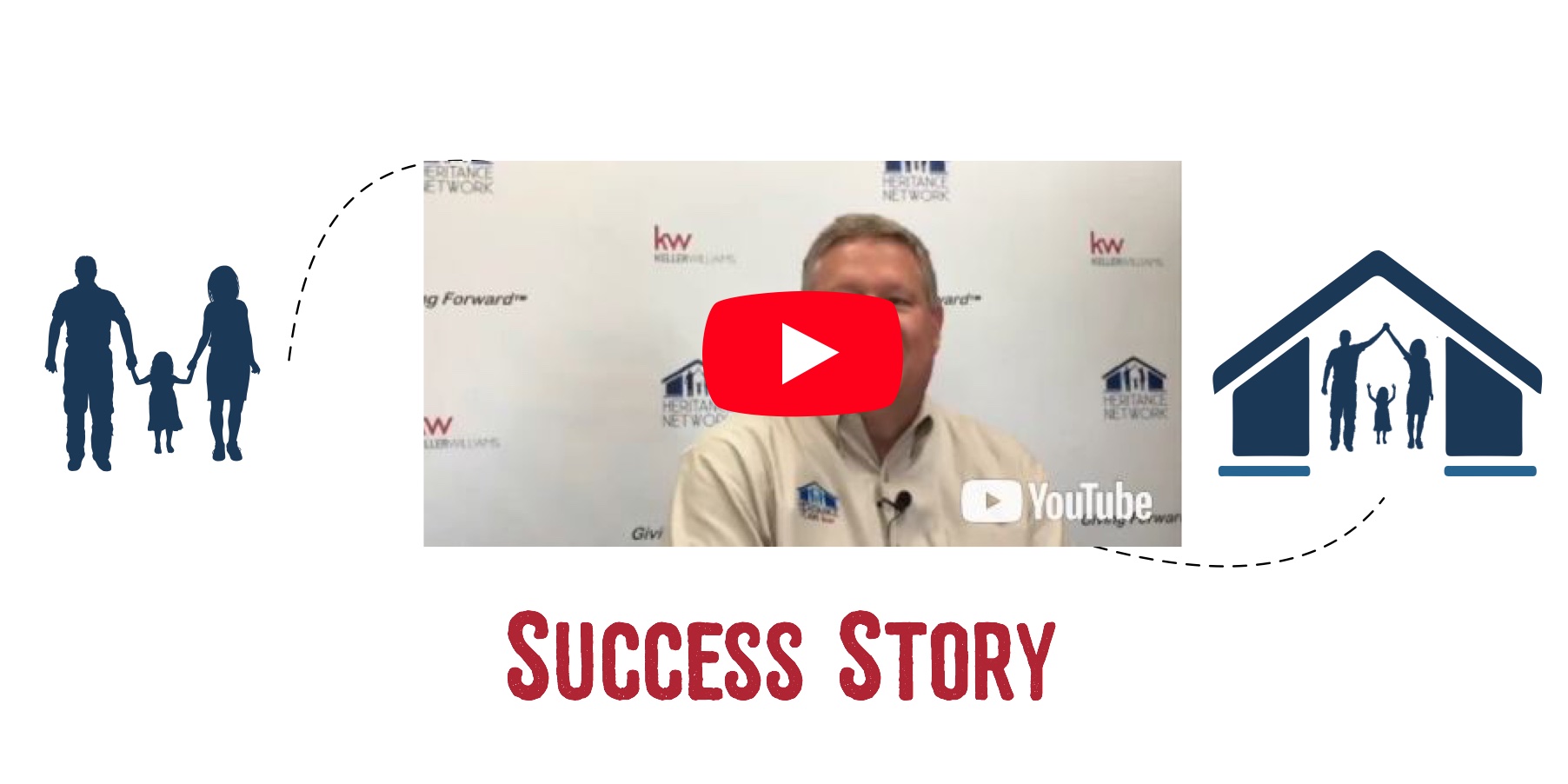 Chapter Change: Aaron & Yuka header image.