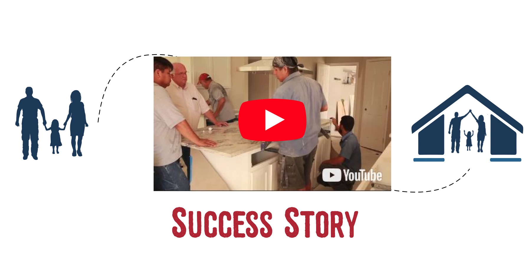 Investments: SilverTop Realty header image.