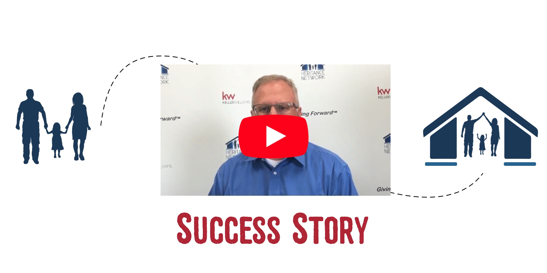 Preparing to List: Julie header image.