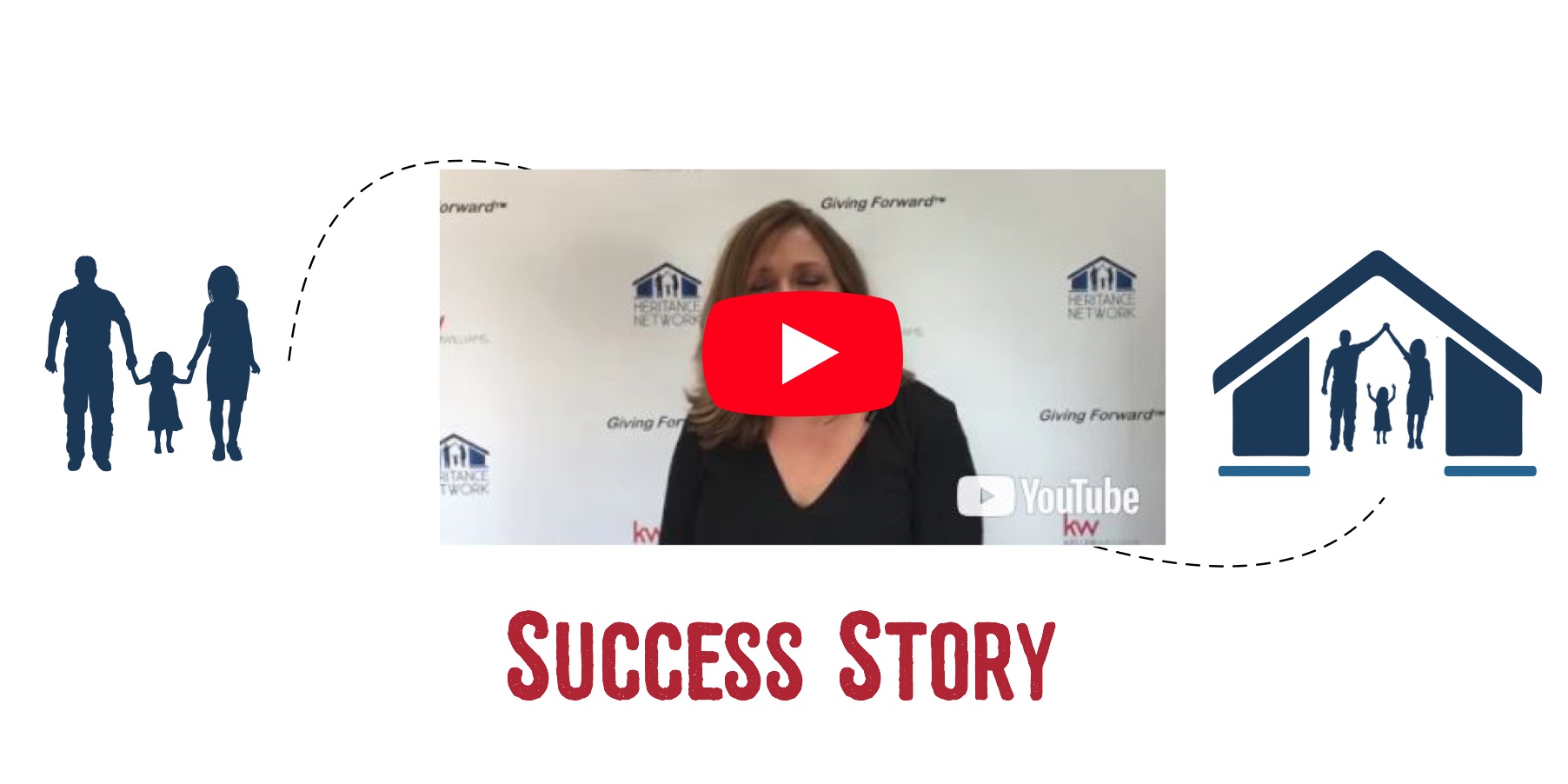 Leases: Jeff & Katie header image.