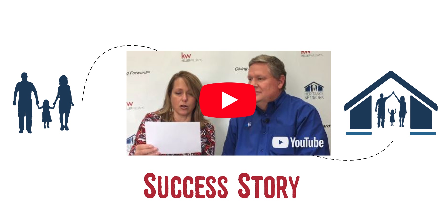 Downsizing: Empty Nesters header image.