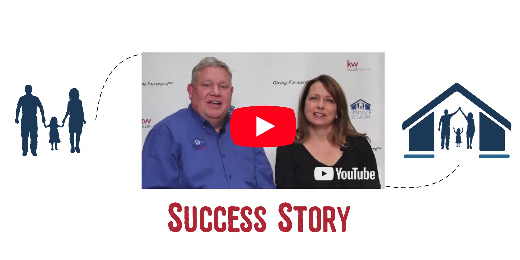 Luxury: Brett & Erin header image.