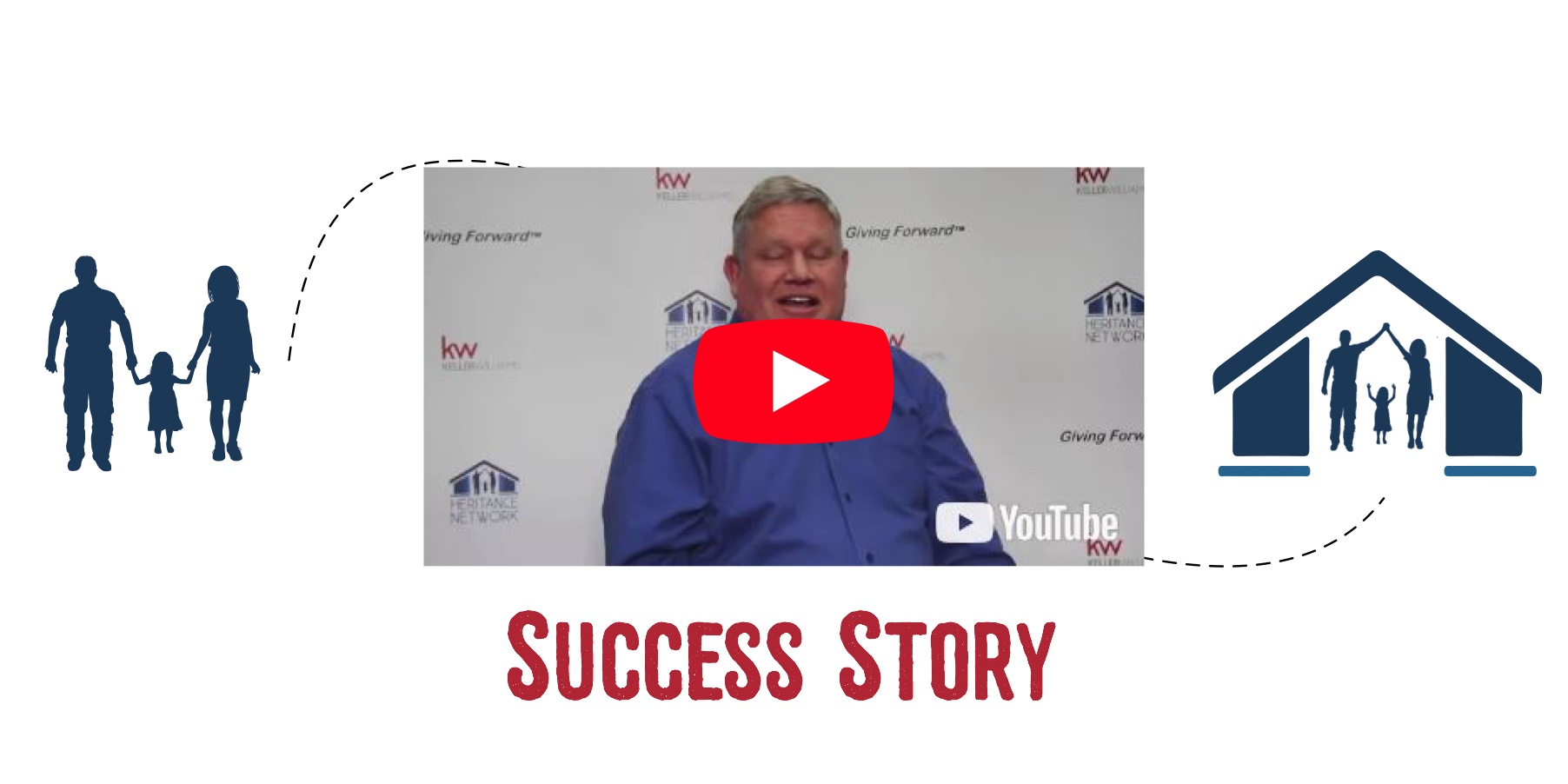 Relo Company: Julie & Bill header image.