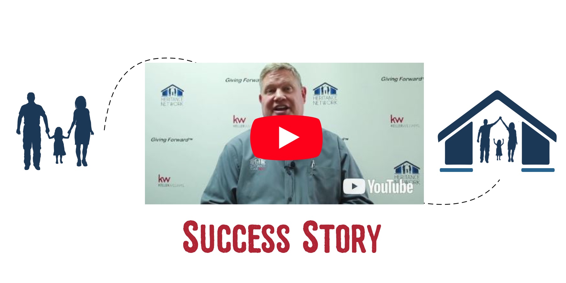 Relocation: Brian & Tammie header image.