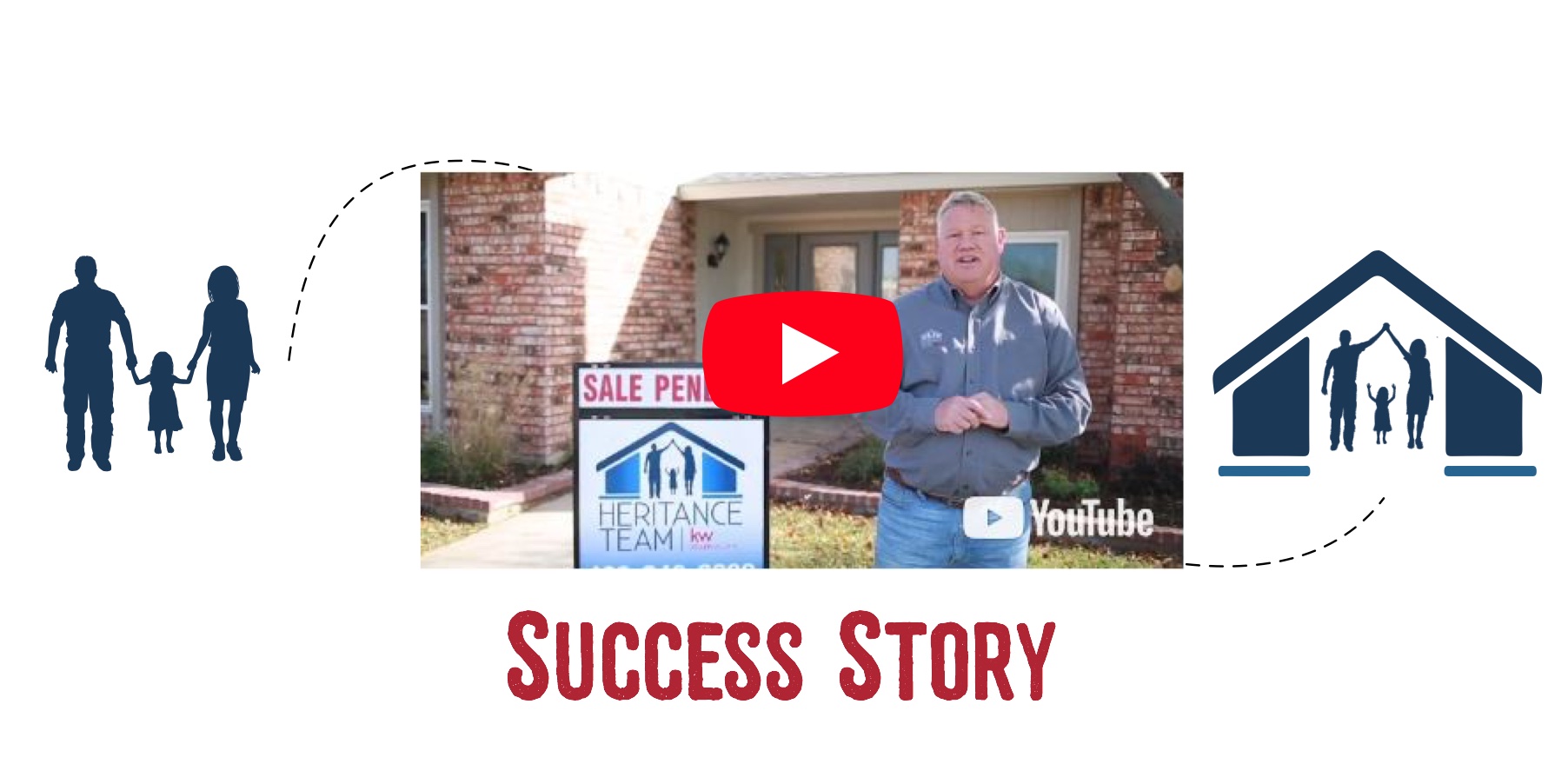 Short Sale: Charles & Kerry header image.