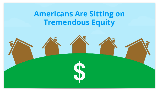 [VIDEO] Americans Are Sitting on Tremendous Equity header image.