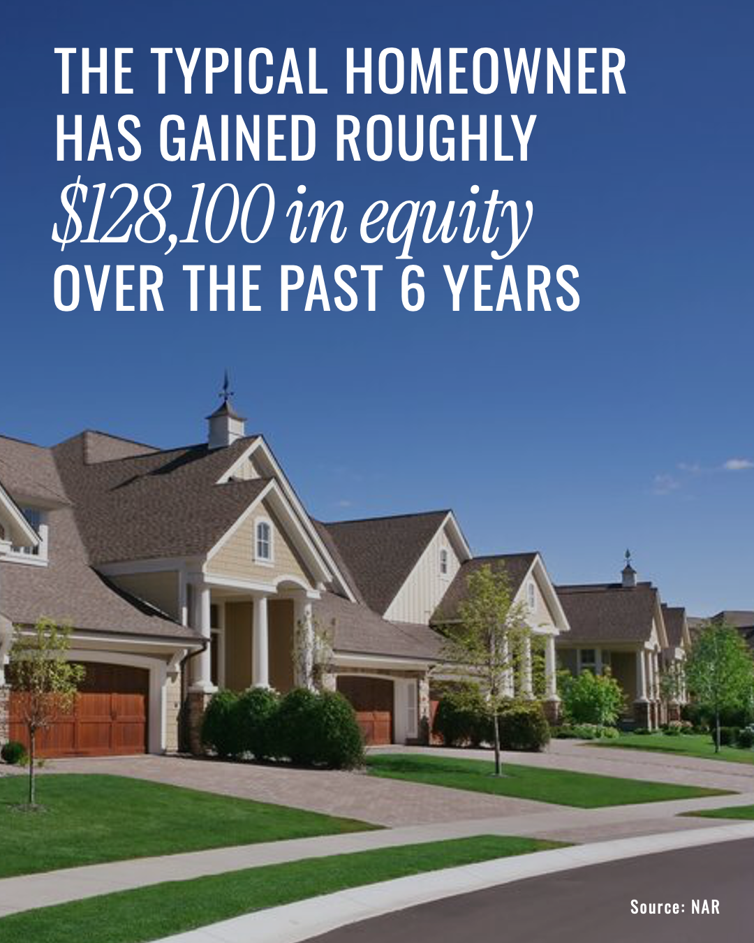 A professional real estate infographic showing a steady upward trend in home equity growth over the last six years, reaching an average of $128,000.