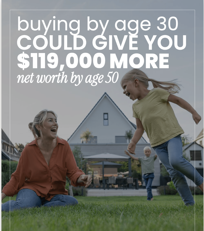 A clean educational real estate graphic detailing how purchasing a first home at age 30 vs age 40 builds an additional $119,000 in net worth by age 50.