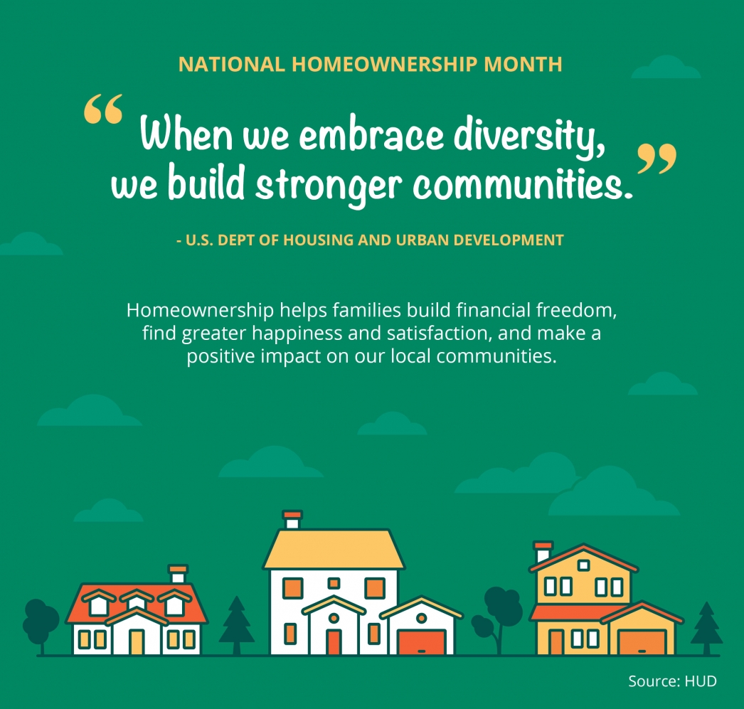 National Homeownership Month [INFOGRAPHIC] header image.