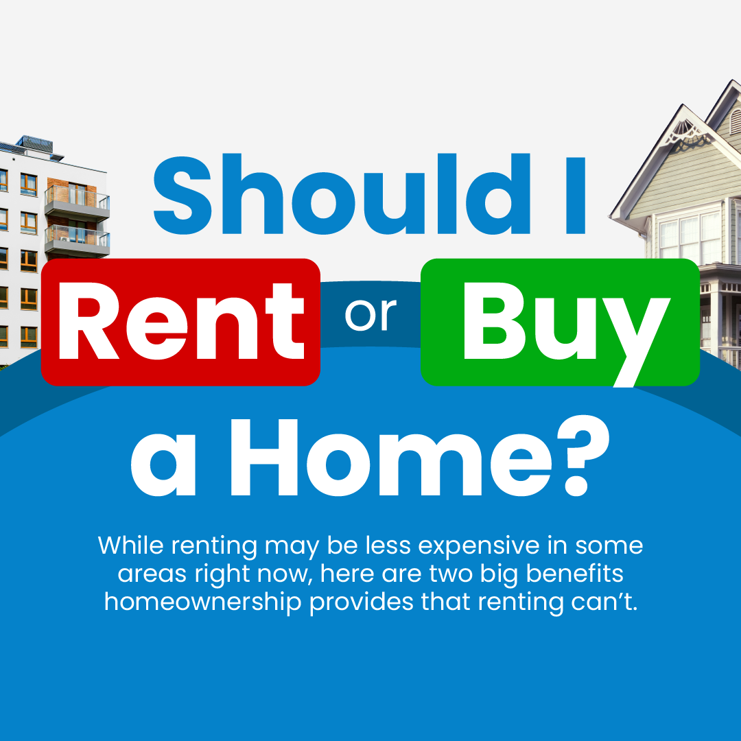 Should I Rent or Buy a Home? INFOGRAPHIC header image.