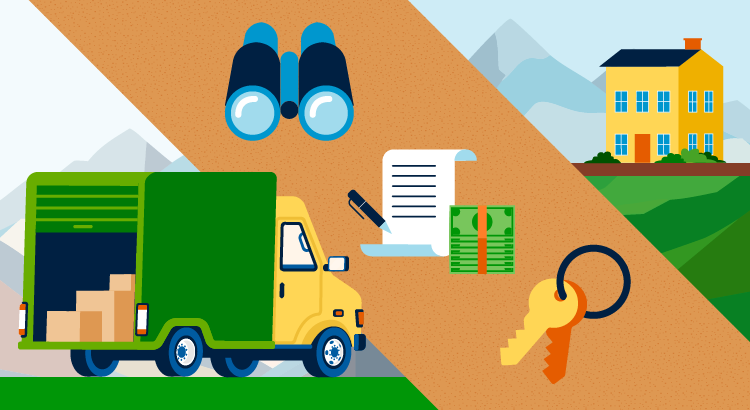 Your Homebuying Adventure [INFOGRAPHIC] header image.