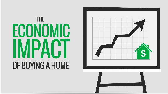 [ Video ] The Economic Impact of Buying a Home header image.