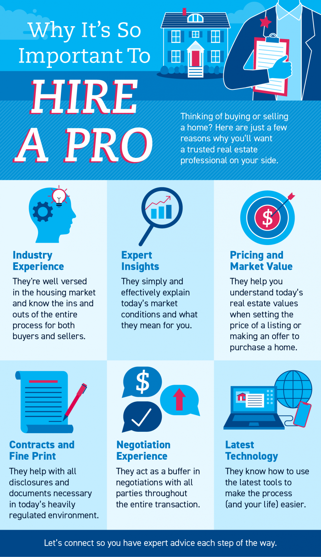 Why It’s So Important To Hire a Pro [INFOGRAPHIC] header image.