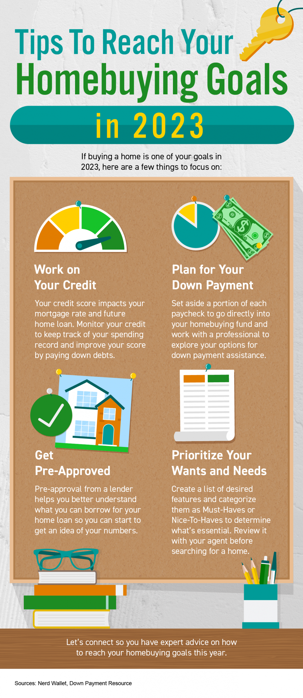 Tips To Reach Your Homebuying Goals in 2023 [INFOGRAPHIC] header image.