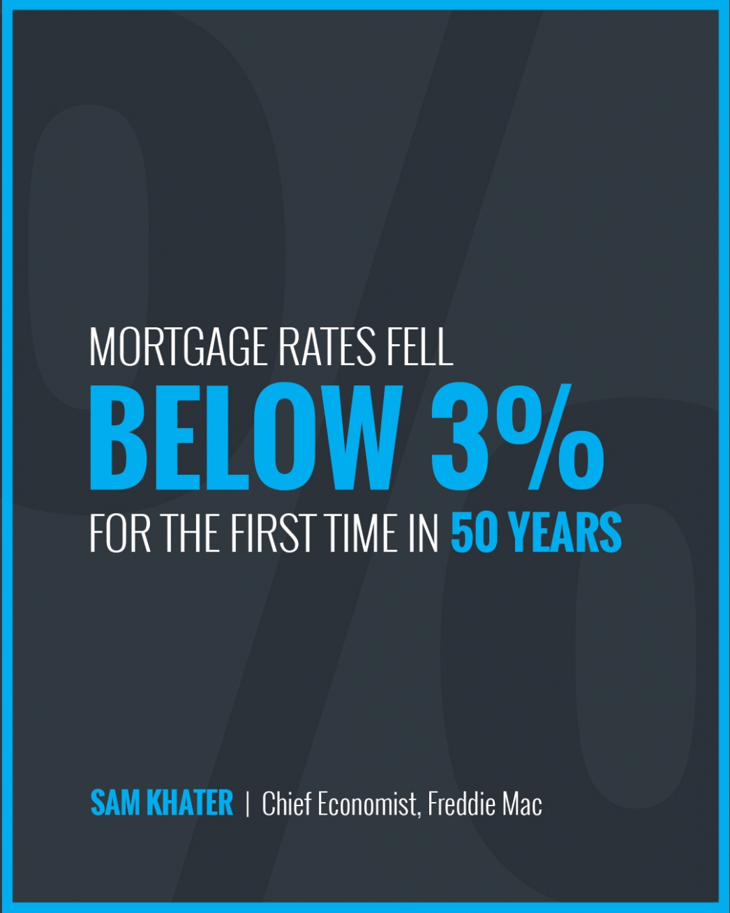 Mortgage Rates Fall Below 3% [INFOGRAPHIC] header image.