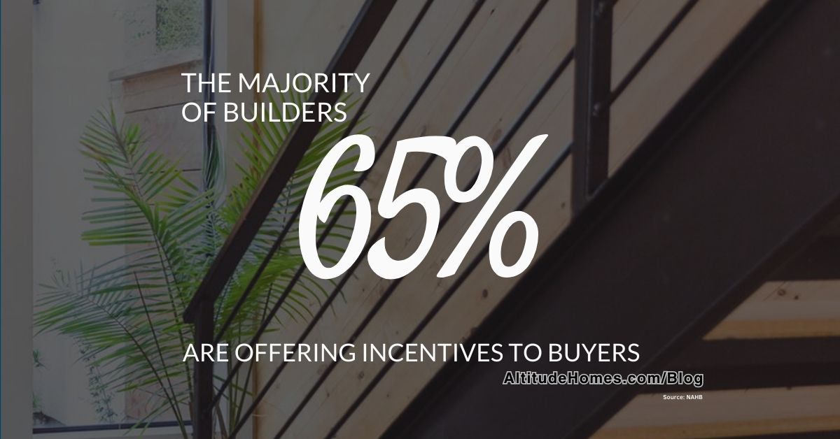 Why Builders are Competing for You Right Now (and How to Win) header image.