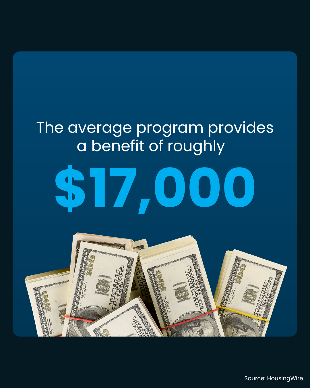 What You Really Need To Know About Down Payments header image.