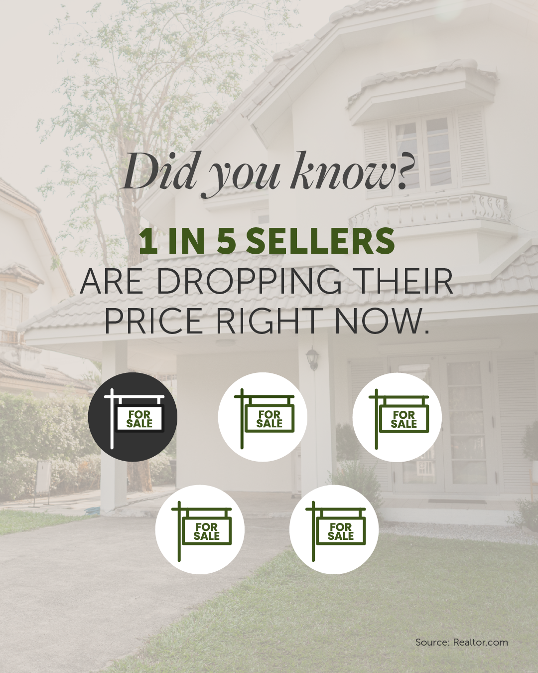 1 in 5 Sellers Are Dropping Their Price Today header image.