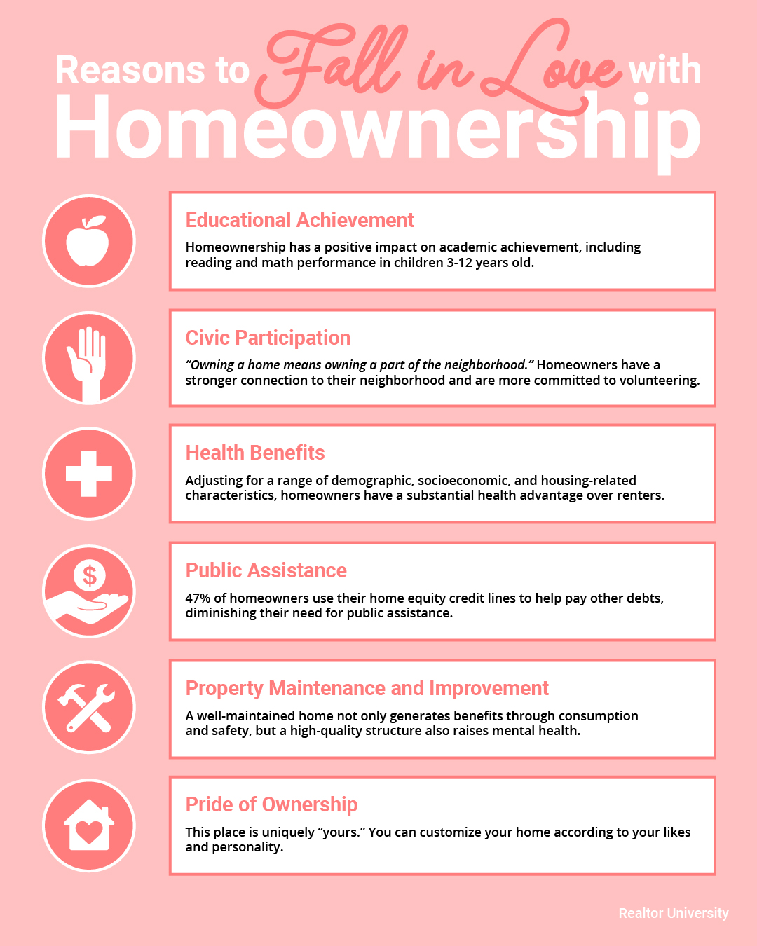 Reasons to Fall in Love with Homeownership [INFOGRAPHIC] header image.