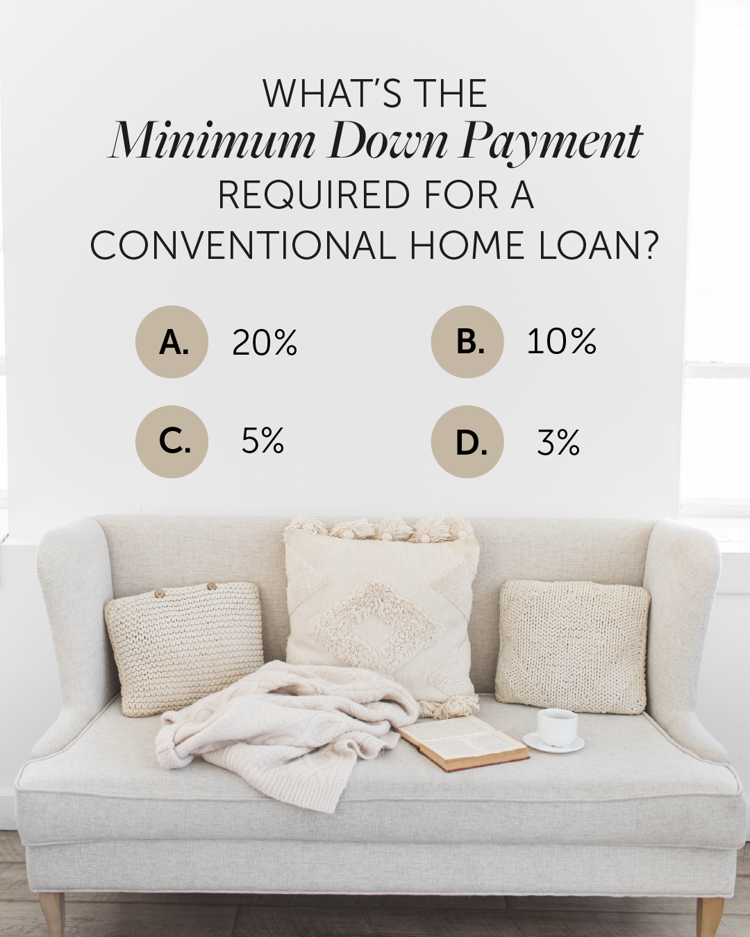 The Minimum Down Payment Required header image.