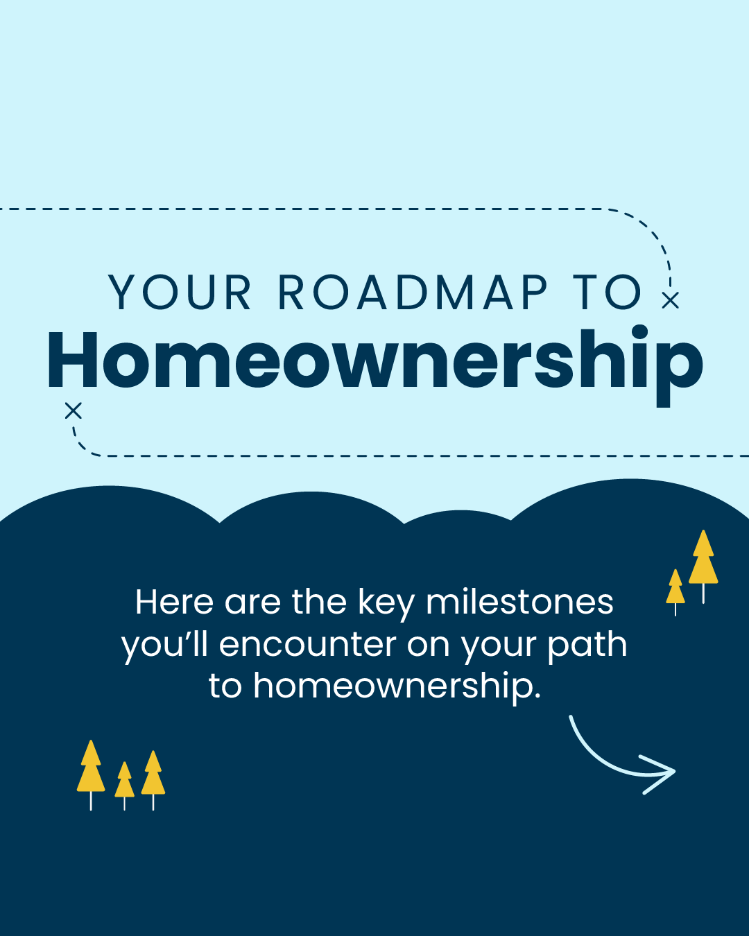 Your Roadmap to Homeownership header image.