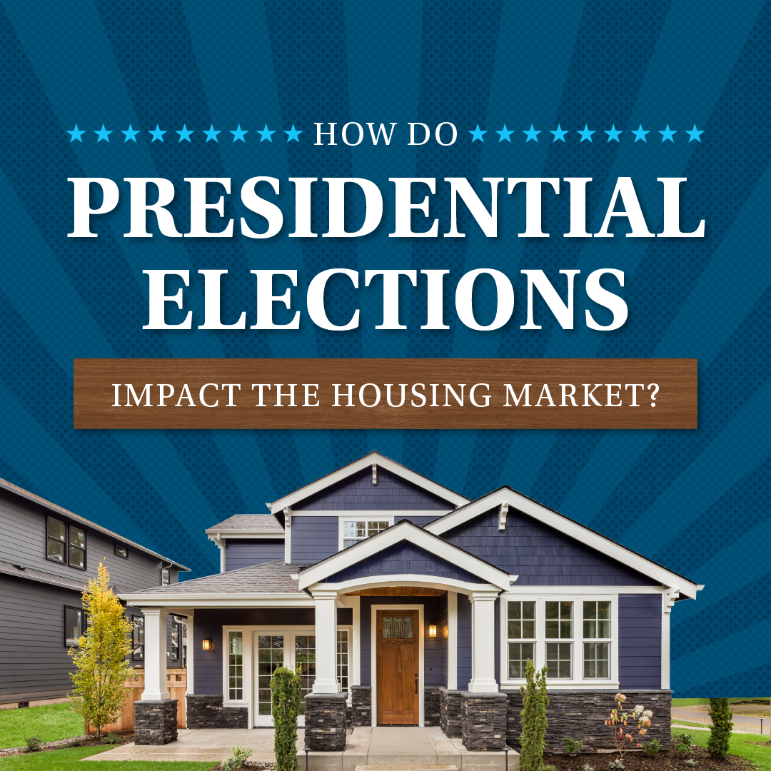 How Do Presidential Elections Impact the Housing Market? header image.
