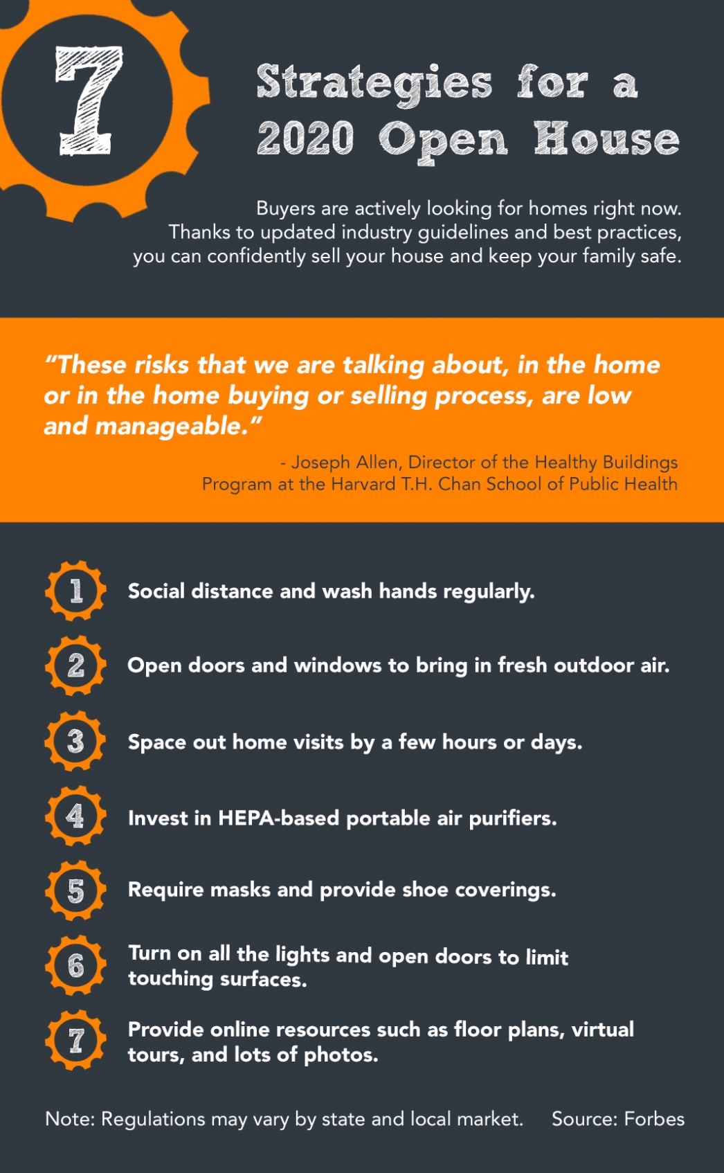 7 Strategies for a 2020 Open House [INFOGRAPHIC] header image.