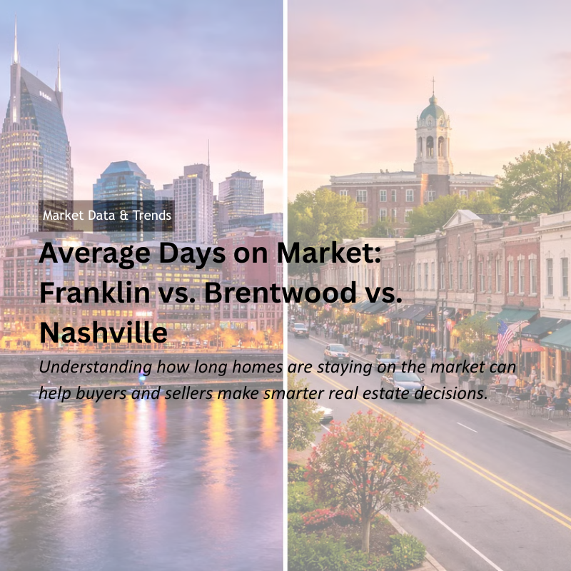 Average Days on Market: Franklin vs. Brentwood vs. Nashville header image.