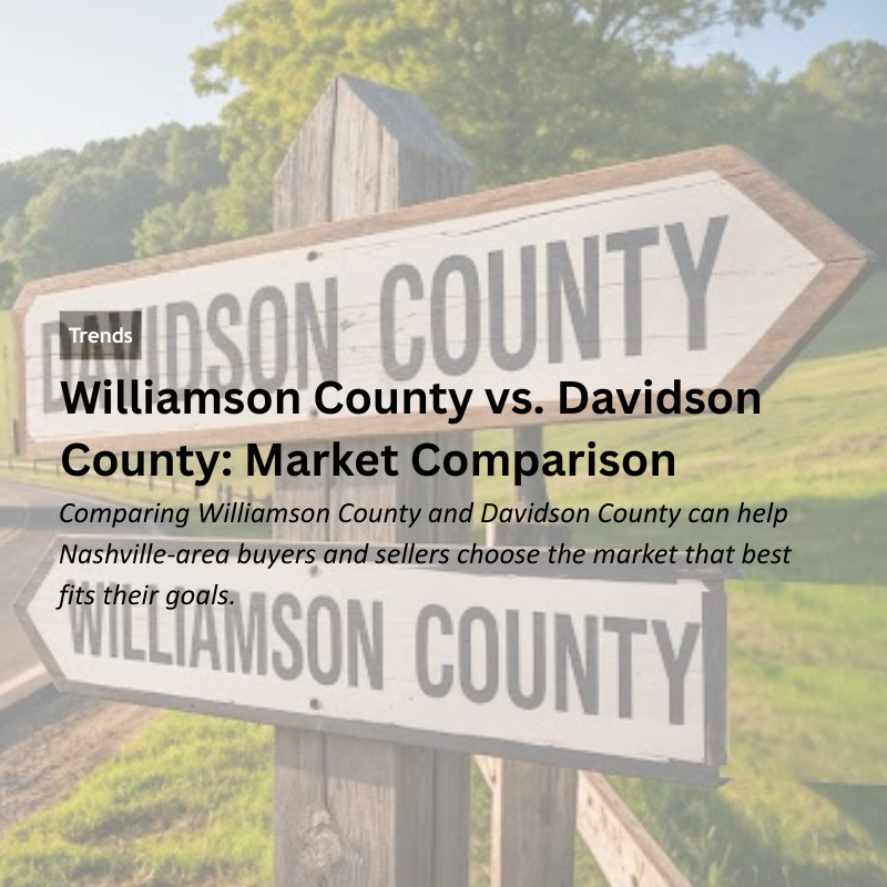 Williamson County vs. Davidson County: Market Comparison header image.