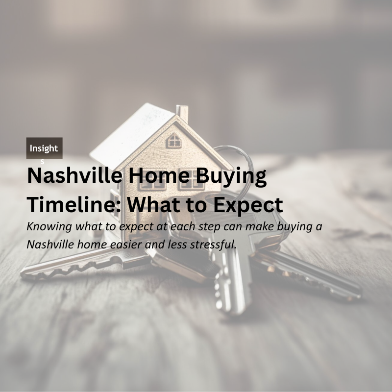 Nashville Home Buying Timeline: What to Expect header image.