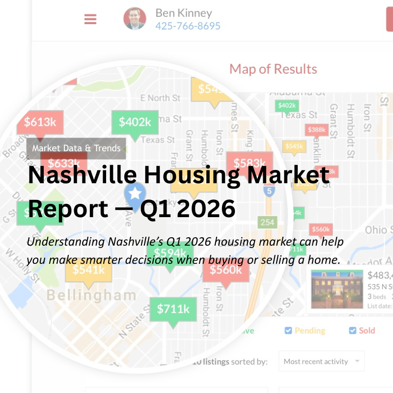 Nashville Housing Market Report — Q1 2026 header image.