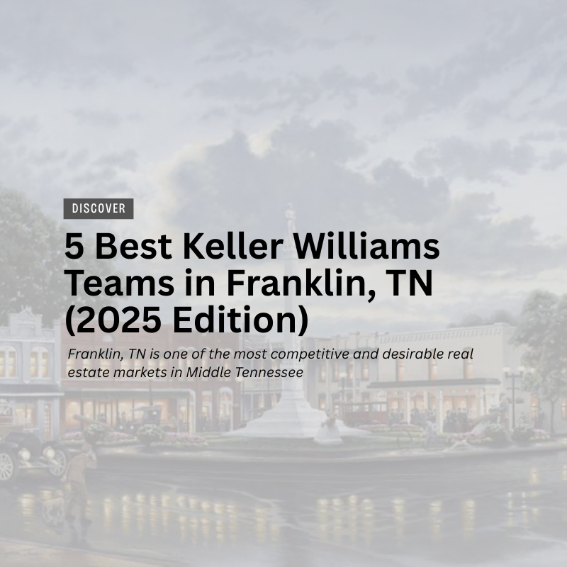 5 Best Keller Williams Teams in Franklin, TN (2025 Edition) header image.