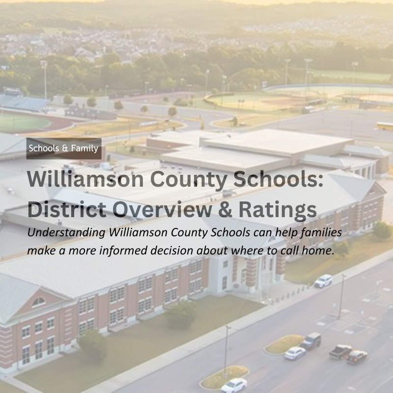 Williamson County Schools: District Overview & Ratings header image.