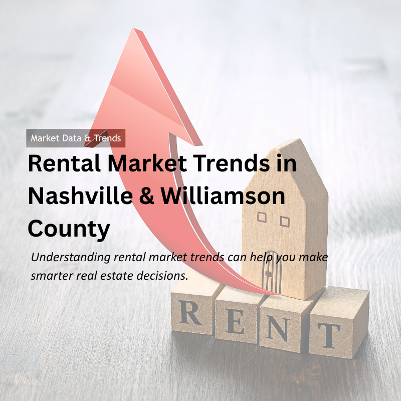Rental Market Trends in Nashville & Williamson County header image.