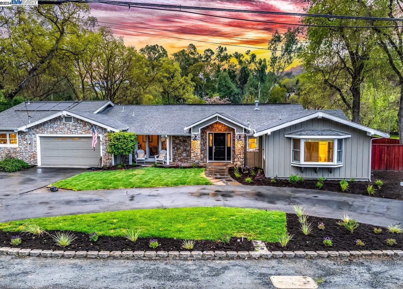 Open Houses By Area header image.