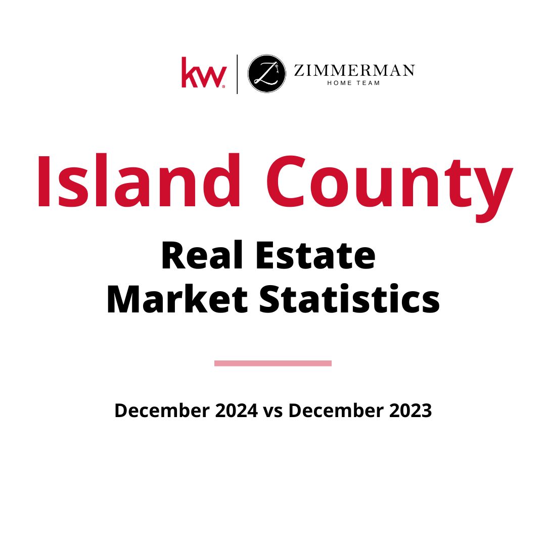 Whidbey Island Real Estate Market: December 2024 Stats and 2025 Insights header image.