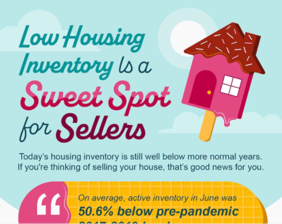 Low Housing Inventory Is a Sweet Spot for Sellers [INFOGRAPHIC] header image.