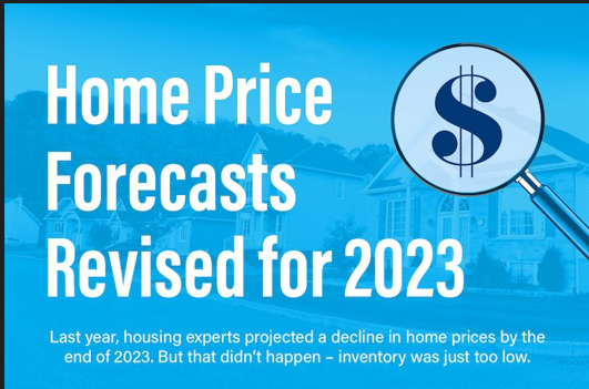 Home Price Forecasts Revised for 2023 [INFOGRAPHIC] header image.