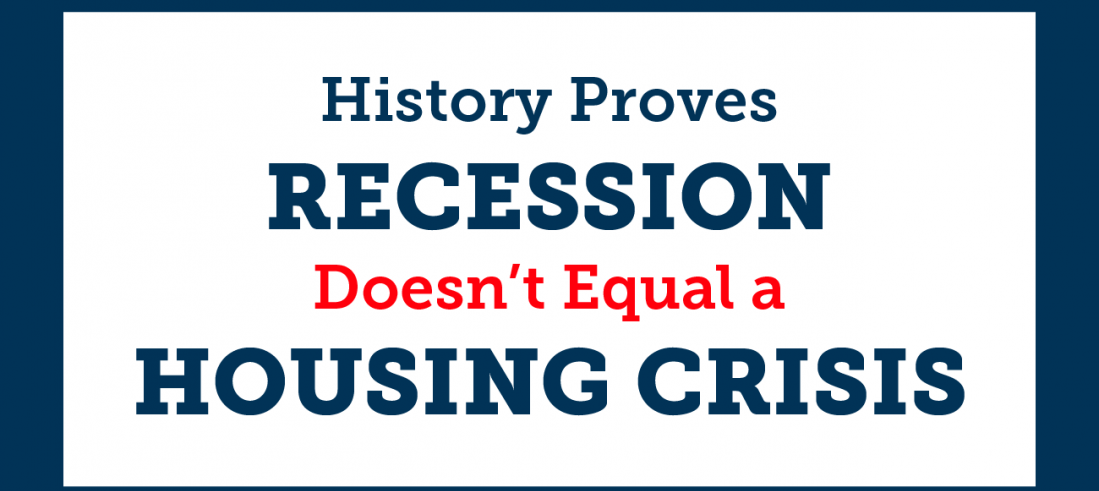 History Proves Recession Doesn’t Equal a Housing Crisis header image.