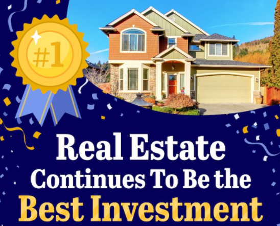 Real Estate Continues To Be the Best Investment [INFOGRAPHIC] header image.