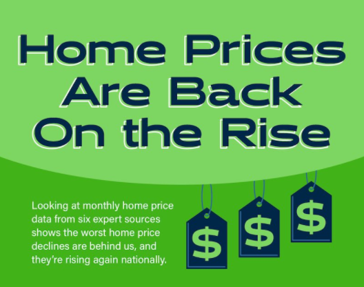 Home Prices Are Back on the Rise [INFOGRAPHIC] header image.
