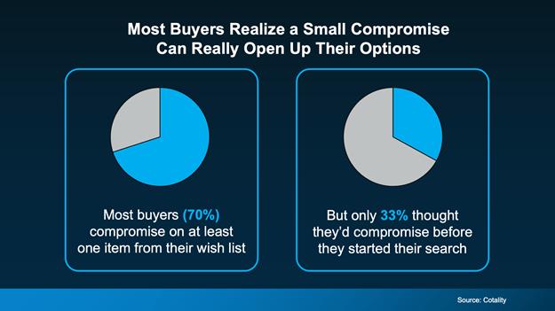 a blue and grey pie chart