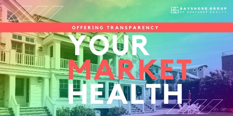 11 Delmarva Real Estate Health Reports header image.