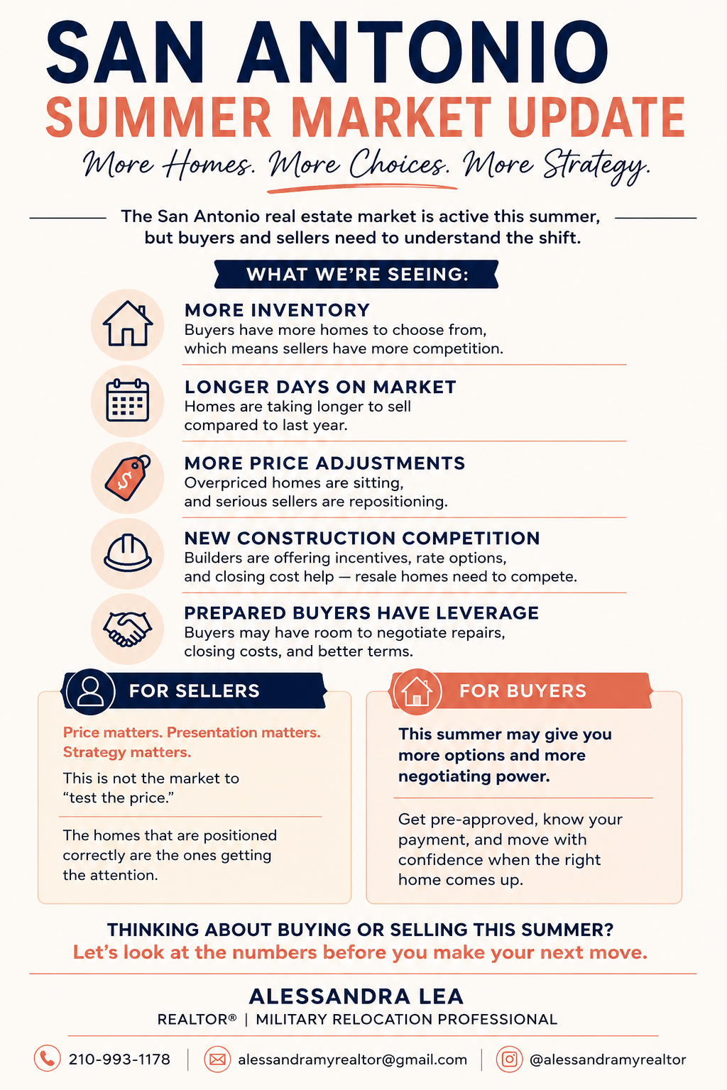San Antonio Summer Real Estate Market: More Homes, More Choices, and More Strategy header image.
