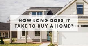 How Long Does It Take to Buy a Home in Salem & Keizer, Oregon? header image.