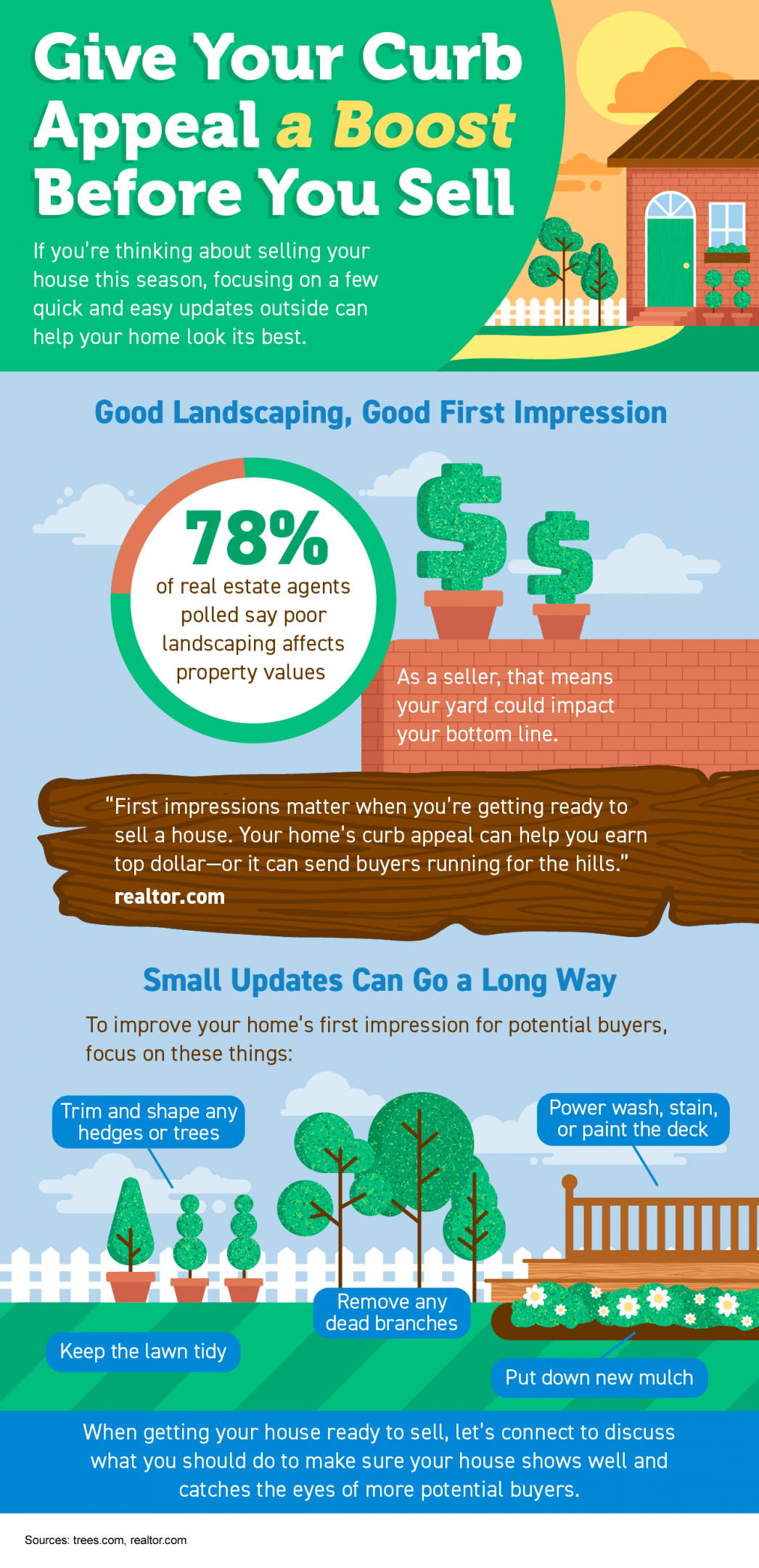 Give Your Curb Appeal a Boost Before You Sell [INFOGRAPHIC] header image.