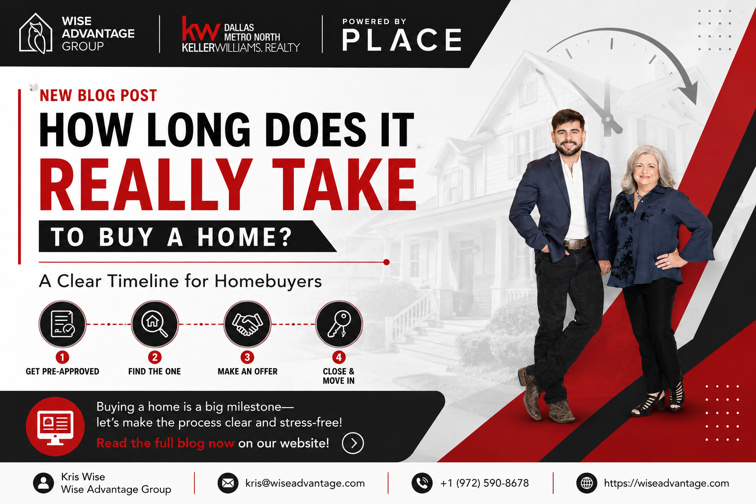 A Clear Timeline for Buyers
