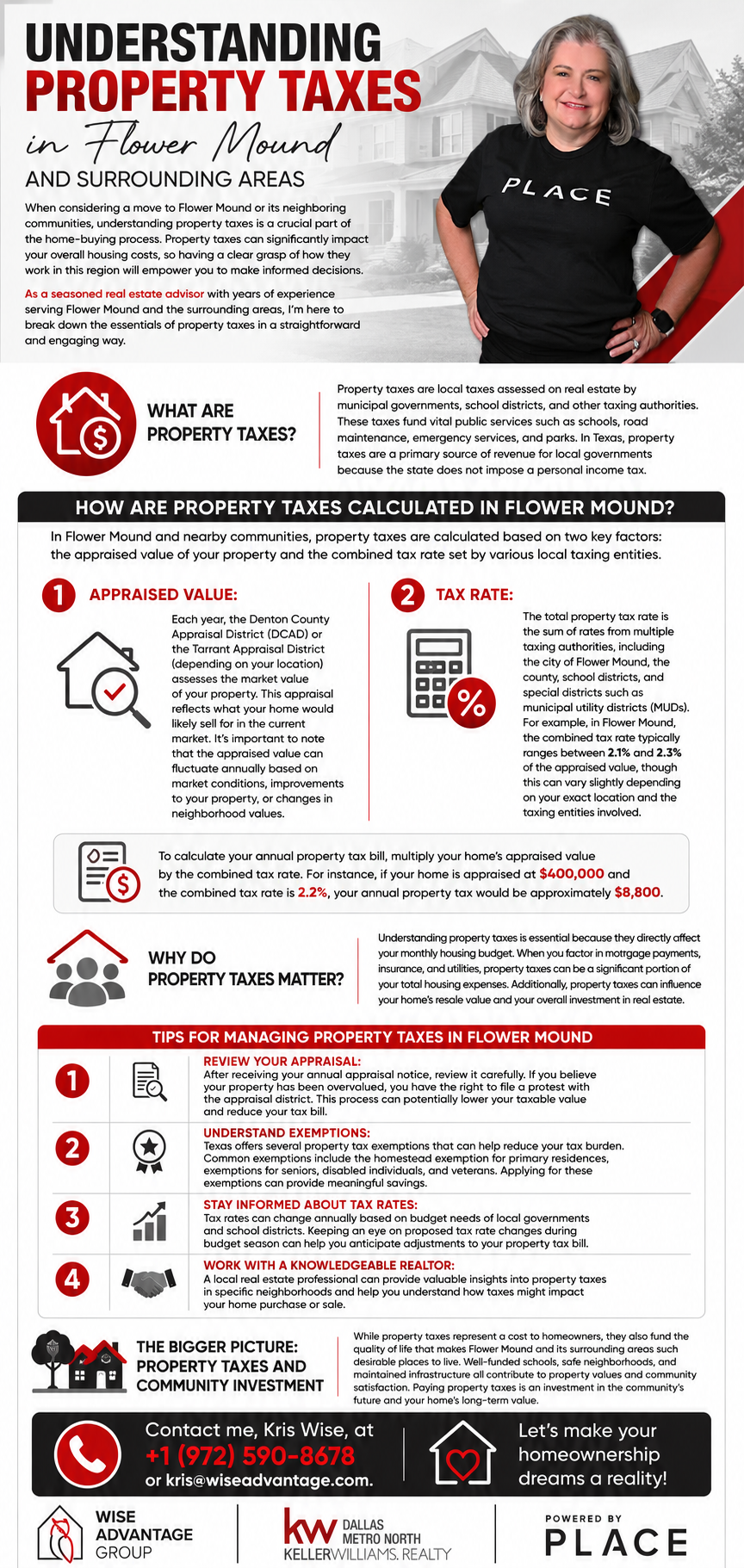 Understanding Property Taxes in Flower Mound and Surrounding Areas